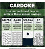 84-35621 Cardone Industries Distributor 082617674027