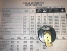 Nos Lucas Distributor Speed Limited Rotor RA11. DRB111. Jaguar Mkx, Xke Auto S6. Fixed Price $29.99.