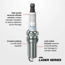 Spark Plug-laser Iridium High Ignitability Ngk 97293. Fixed Price $50.99.
