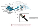 Fuel Injector Set Of 4 Oem 11-15 Chevrolet Volt. Fixed Price $175.00.